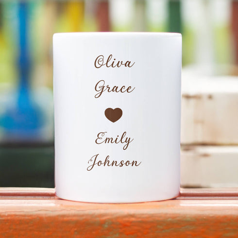 Custom VOGUE Style Mug for Mom & Baby – Personalized Photo, Name & Quote Gift